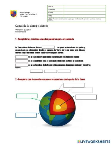 Capas de la tierra Geosfera