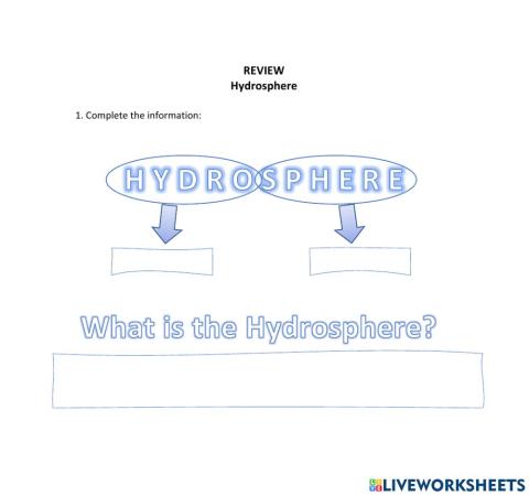 Hydrosphere