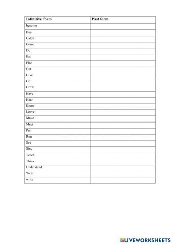 Irregular Verbs Past forms