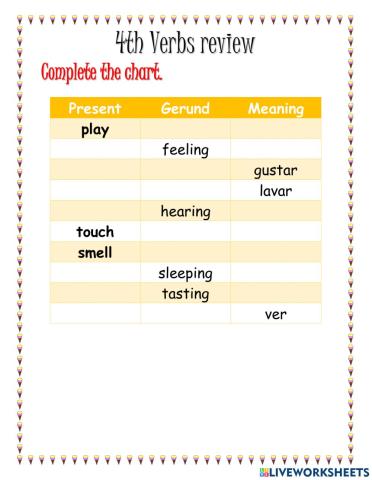 Verbs review