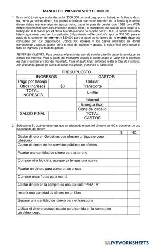 Manejo del dinero y el presupuesto