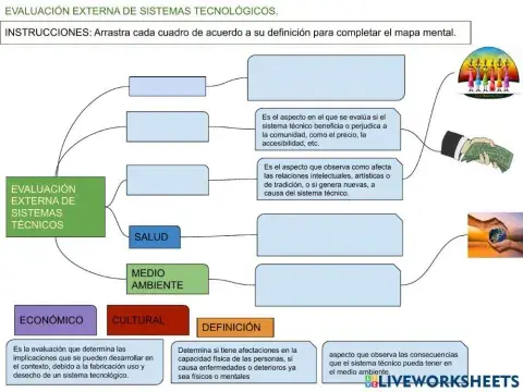 Evaluación Externa de Sistemas Tecnológicos