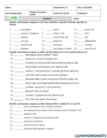 Body Defendes against diseases