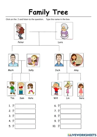 Family Tree