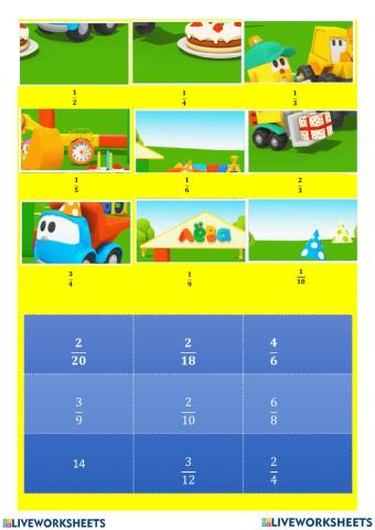 Fracciones equivalentes