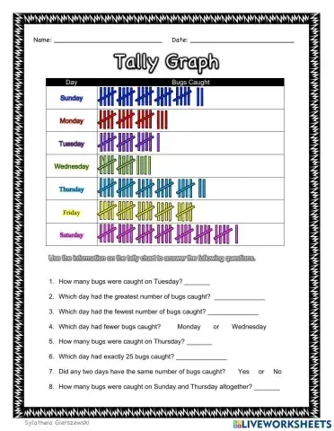 Graphs (tally graph)