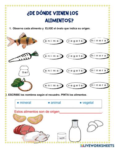 El origen de los alimentos