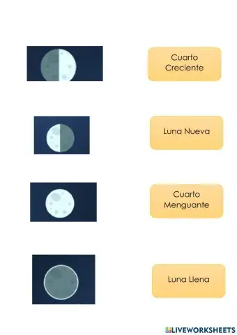 Fases de la Luna
