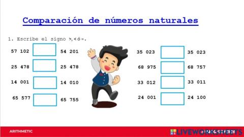 Comparación de números naturales