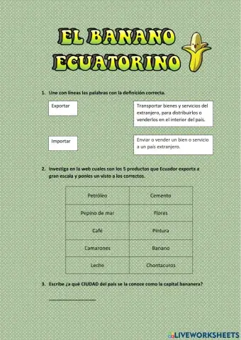 Auge bananero introducción