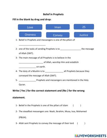 Belief in the Prophets