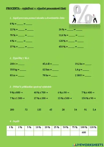Procenta - vyjádření, procento