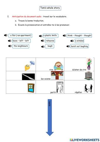 CO Tom's whole story