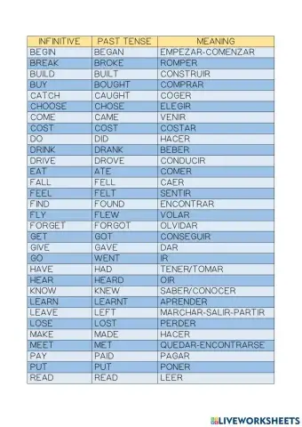 Irregular verbs