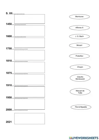 Épocas historia de la música