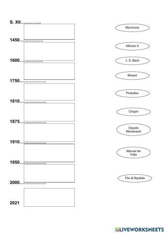 Épocas historia de la música