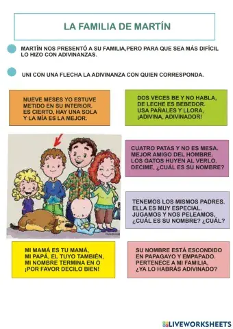 La familia de Martín