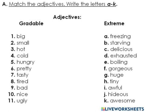 Gradable non-gradable adjectives