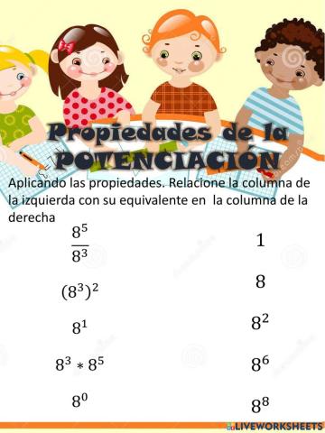 Propiedades de la Potenciación