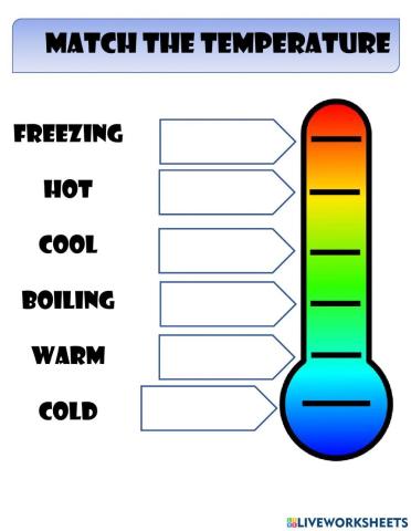 Temperature