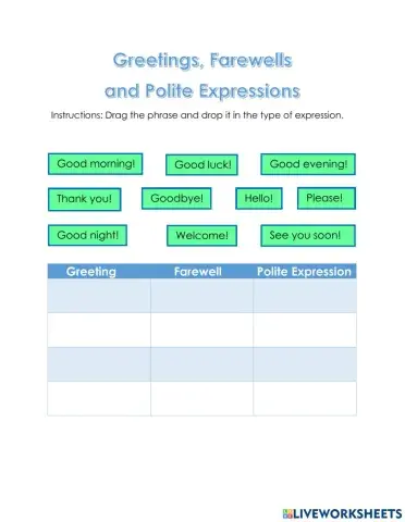 Greetings, Farewells and Polite Expressions