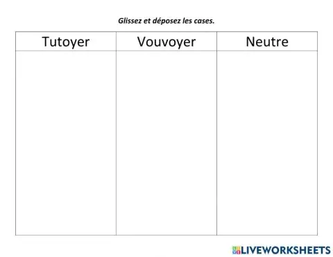 Tutoyer ou vouvoyer