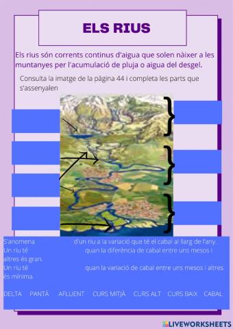 Els rius