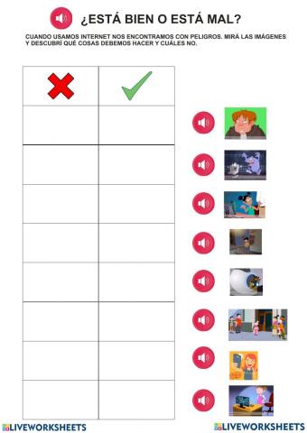 Cuidados en internet y las redes sociales