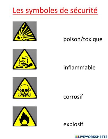 Safety symbols French