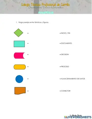 Asocie - Diagramas de Flujo