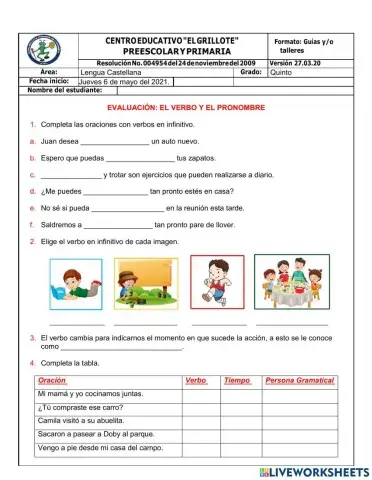 El verbo y los pronombres personales.