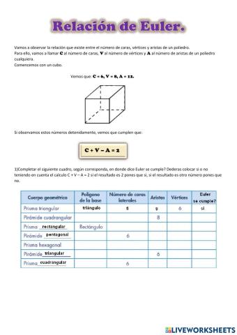 Relación de Euler