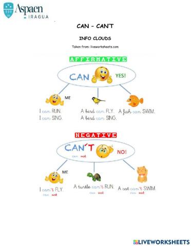 Can and can-t - modal verbs