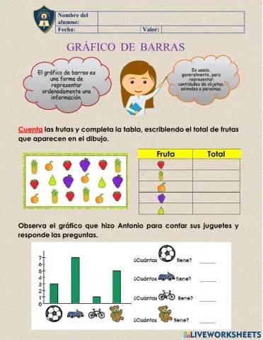 Gráfica de barras