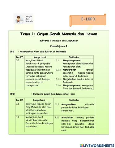 LKPD Kelas 5 Tema 1 Sub Tema 2 Pb 4