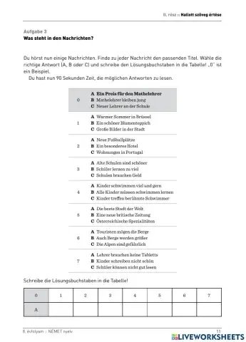 Kompetencia 8. Hören