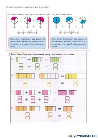 Suma y resta de fracciones de igual denominador