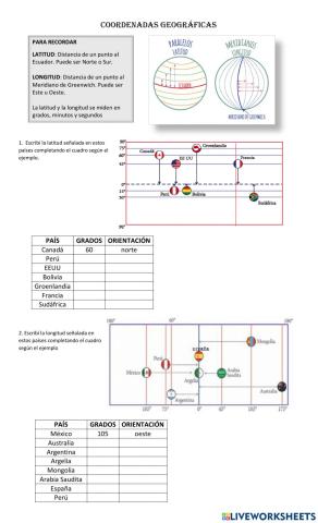 Coordenadas geográficas