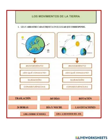 Movimientos de la Tierra