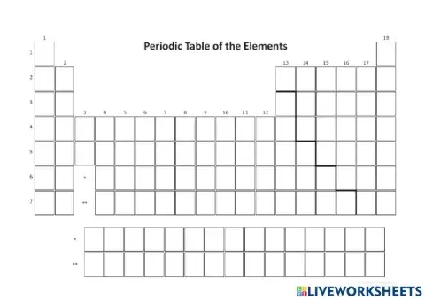 Periodic Table