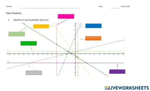 Tarea de desempeño - pendiente