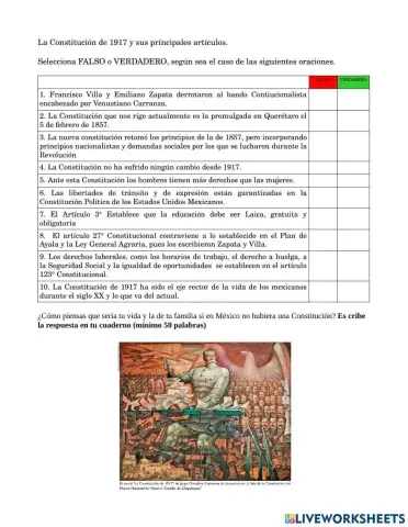La Constitución de 1917 y sus principales artículos