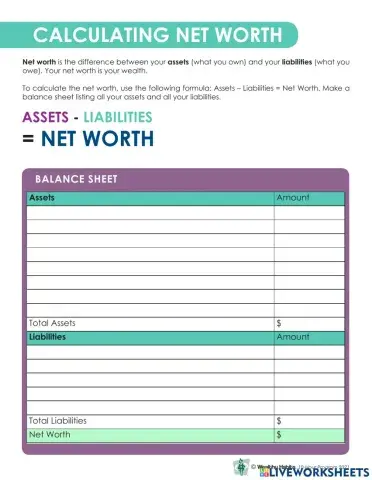 Wealthy Habits Calculating Net Worth 10 hour