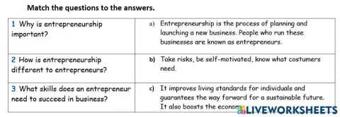 Entrepreneurship Matching