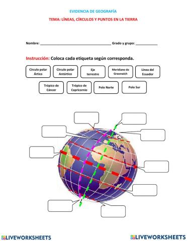 Líneas imaginarias y movimientos de la tierra