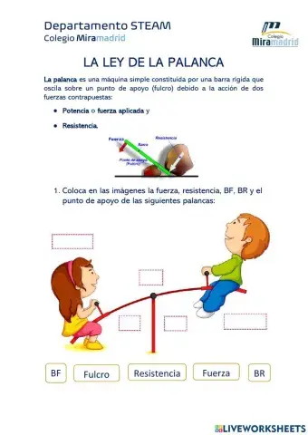 Palancas (Tipos y ley de la palanca)