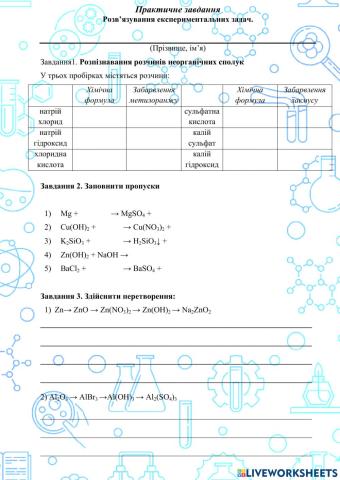 Основні класи неорганічних сполук