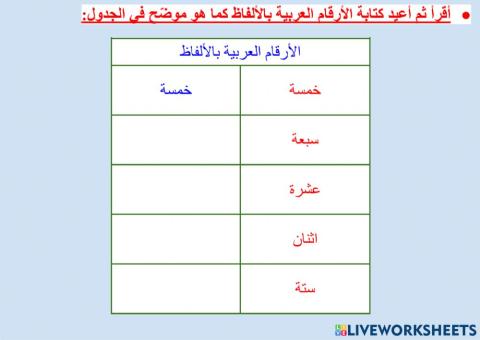 الأعداد من (١ - ١٠) بالأرقام والألفاظ - ٣