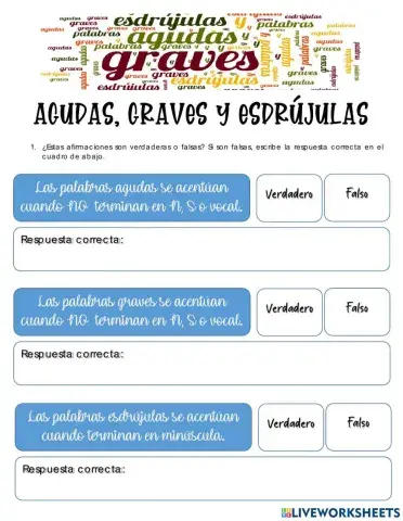 Agudas, graves y esdrújulas