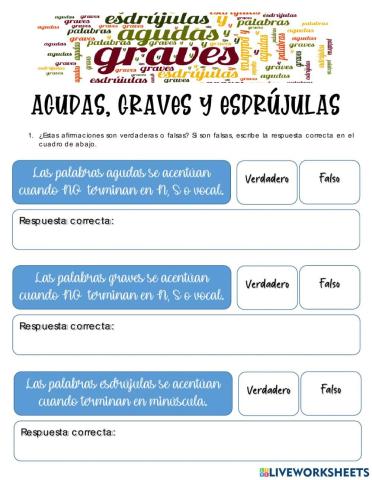 Agudas, graves y esdrújulas